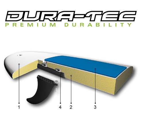 Dura Tec Sup  σανιδες  BIC SPORT