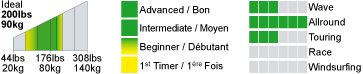 ACE TEC  characteristicks